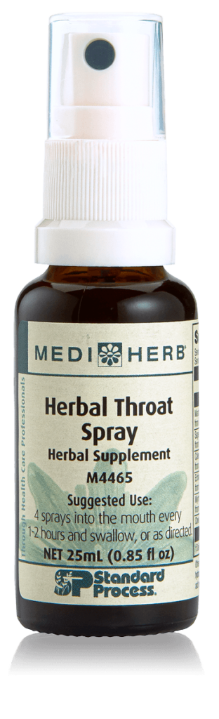 Herbal Throat Spray Phytosynergist®