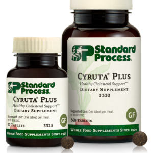 Cyruta® Plus