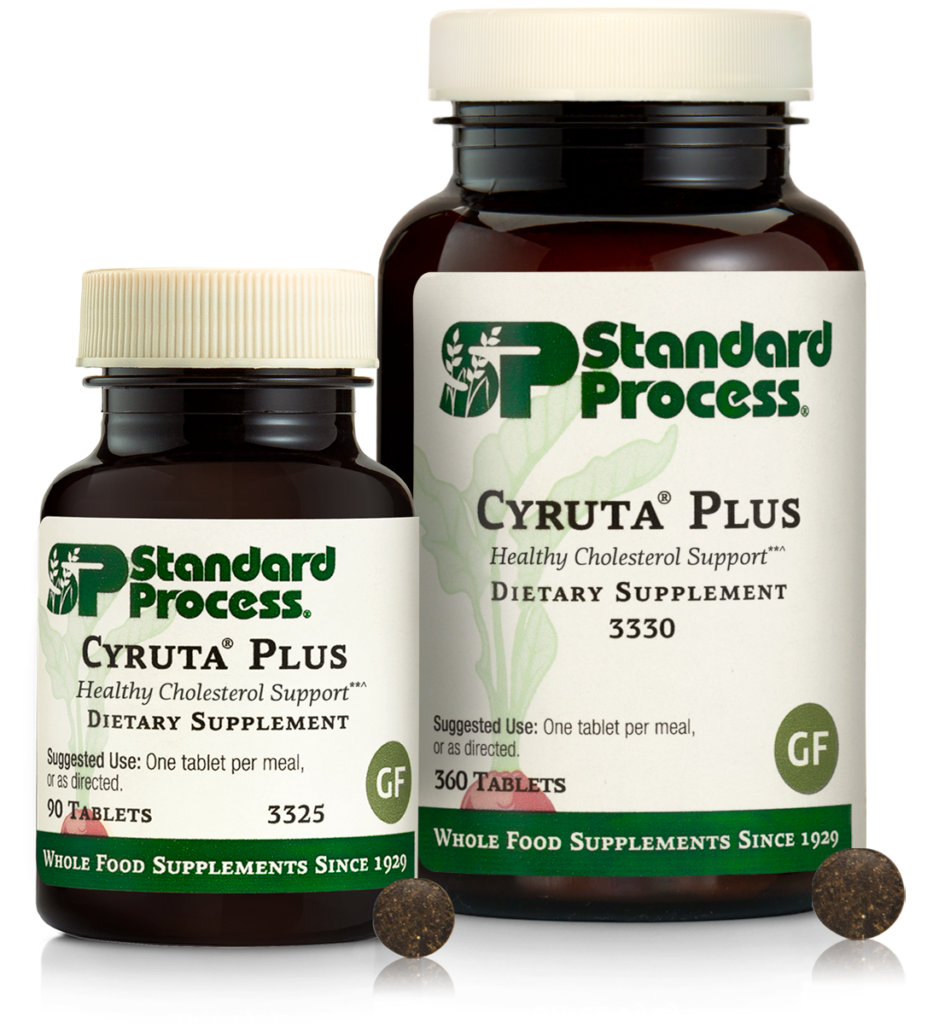 Cyruta® Plus