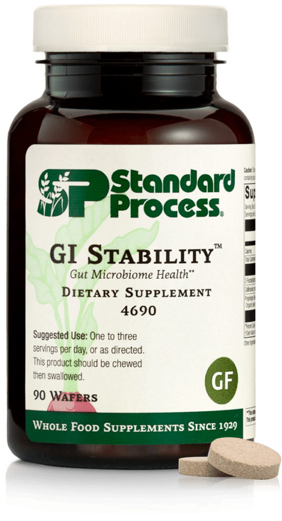 GI Stability™