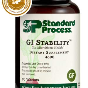 GI Stability™