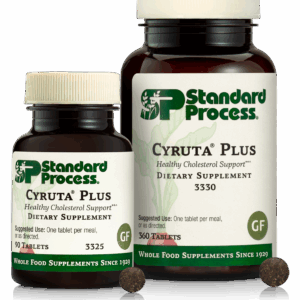 Cyruta® Plus