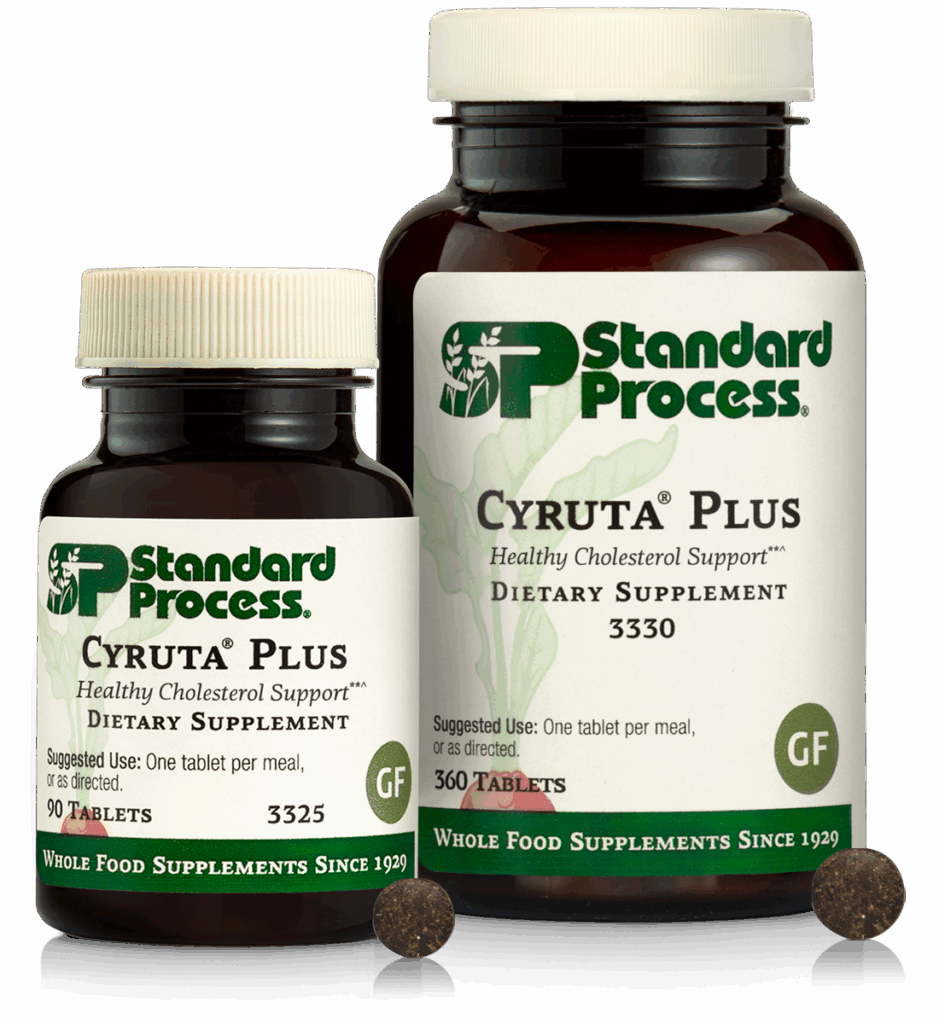 Cyruta® Plus