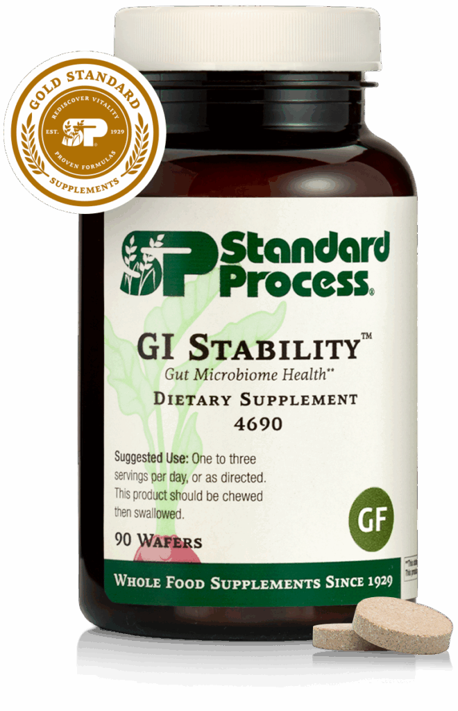 GI Stability™