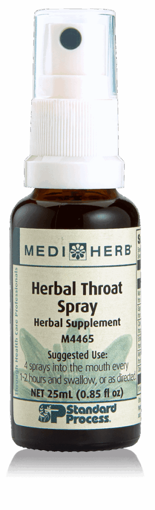 Herbal Throat Spray Phytosynergist®