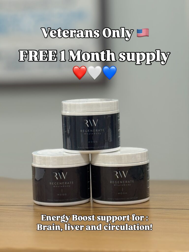 | Wholebody Solutions