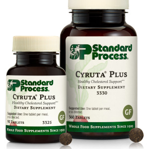 Cyruta® Plus | Wholebody Solutions Cyruta® Plus