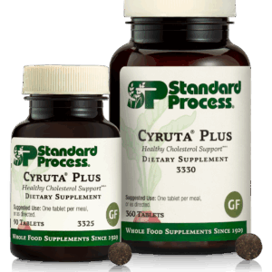 Cyruta® Plus