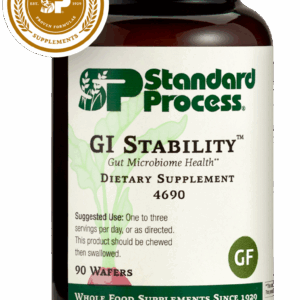 GI Stability™