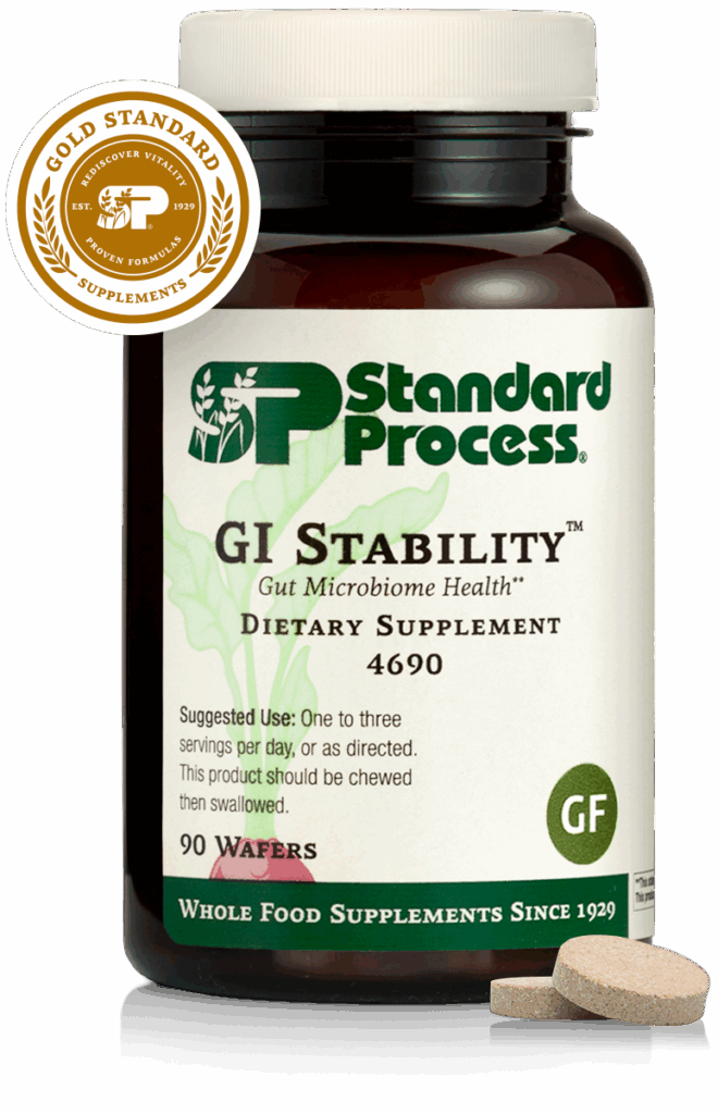 GI Stability™