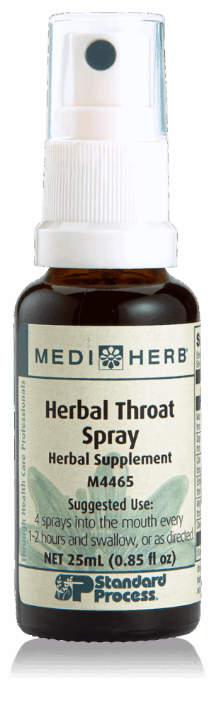 Herbal Throat Spray Phytosynergist®