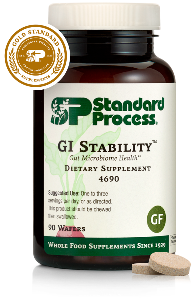 GI Stability™